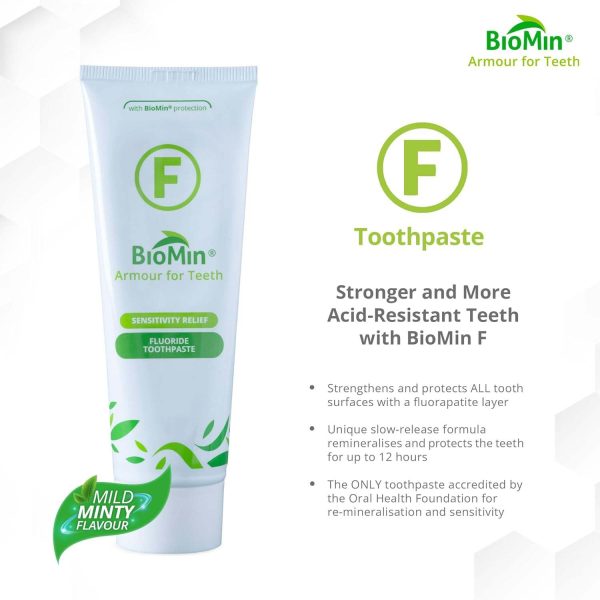 BioMin F Toothpaste 75ml Online