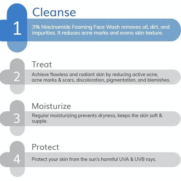 The Derma Co 3% Niacinamide Foaming Face Wash For Acne Marks Fashion