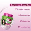 Dabur Vatika Naturals Hair Fall Control Hair Mask For Discount